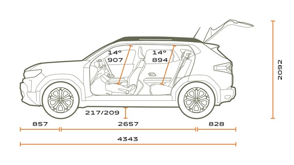 Dacia Duster - Dimenzije i modulatnost