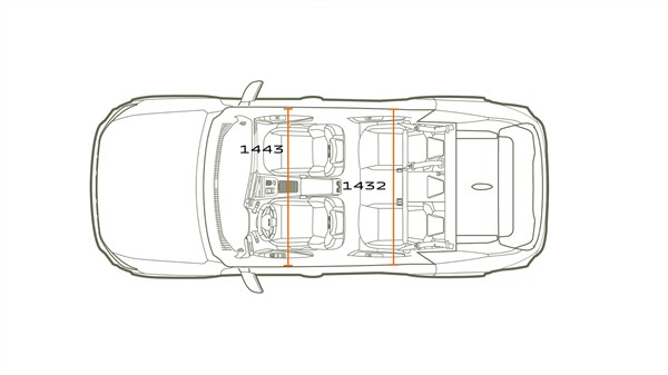 Dimenzije - Dacia Bigster